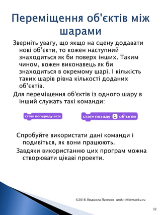 Зверніть увагу, що якщо на сцену додавати
нові об’єкти, то кожен наступний
знаходиться як би поверх інших. Таким
чином, кожен виконавець як би
знаходиться в окремому шарі. І кількість
таких шарів рівна кількості доданих
об’єктів.
Для переміщення об'єктів із одного шару в
інший служать такі команди:
©2016 Людмила Пачесюк urok-informatiku.ru
32
Спробуйте використати дані команди і
подивіться, як вони працюють.
Завдяки використанню цих програм можна
створювати цікаві проекти.
 