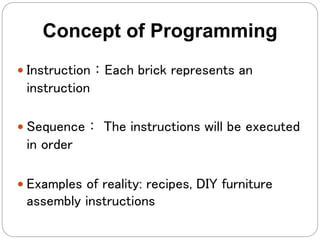 Concept of Programming
 Instruction：Each brick represents an
instruction
 Sequence： The instructions will be executed
in order
 Examples of reality: recipes, DIY furniture
assembly instructions
 