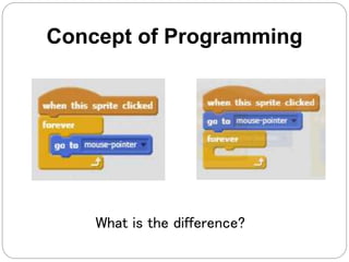 What is the difference?
Concept of Programming
 
