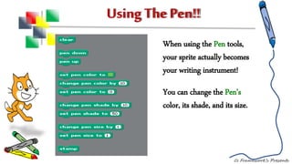 Scratch an Editing App | PPT