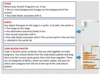 Start developing projects with Scratch Programming | PPTX