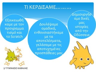 Εξοικειωθή
καμε με τον
προγραμμα
τισμό και
το Scratch
ΤΙ ΚΕΡΔΙΣΑΜΕ………
5ο ΓΥΜΝΑΣΙΟ ΚΑΒΑΛΑΣ
Δουλέψαμε
ομαδικά,
ενθουσιαστήκαμε
με τα
αποτελέσματα,
γελάσαμε με τις
αποτυχημένες
προσπάθειες μας
Δημιουργήσ
αμε δικές
μας
ιστορίες
από την
Οδύσσεια
 