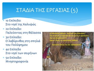 ΣΤΑΔΙΑ ΤΗΣ ΕΡΓΑΣΙΑΣ (5)
 1ο Επίπεδο:
Στο νησί της Καλυψώς
 2ο Επίπεδο:
Παλεύοντας στη θάλασσα
 3ο Επίπεδο:
Ο λαβύρινθος στη σπηλιά
του Πολύφημου
 4ο Επίπεδο
Στο νησί των σειρήνων
 5ο Επίπεδο:
Μνηστηροφονία
 