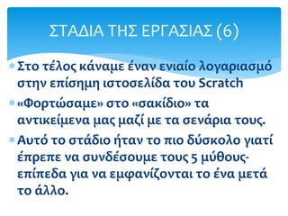 Στο τέλος κάναμε έναν ενιαίο λογαριασμό
στην επίσημη ιστοσελίδα του Scratch
«Φορτώσαμε» στο «σακίδιο» τα
αντικείμενα μας μαζί με τα σενάρια τους.
Αυτό το στάδιο ήταν το πιο δύσκολο γιατί
έπρεπε να συνδέσουμε τους 5 μύθους-
επίπεδα για να εμφανίζονται το ένα μετά
το άλλο.
ΣΤΑΔΙΑ ΤΗΣ ΕΡΓΑΣΙΑΣ (6)
 