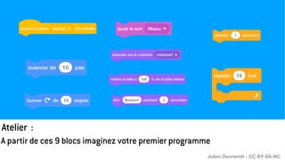 A partir de ces 9 blocs imaginez votre premier programme
Atelier :
Julien Devriendt - CC BY-SA-NC
 
