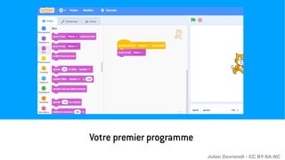 Votre premier programme
Julien Devriendt - CC BY-SA-NC
 