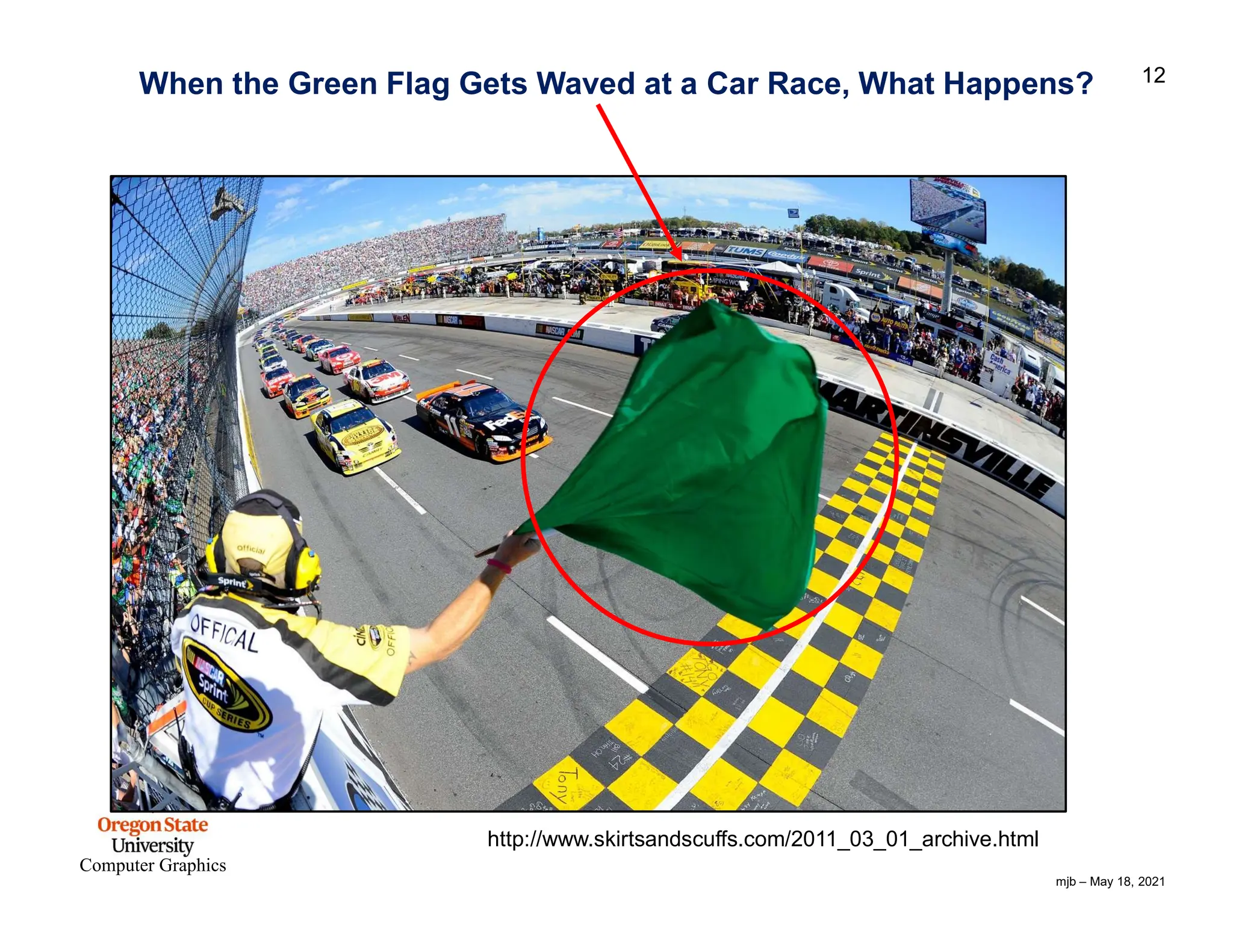 mjb – May 18, 2021 12 Computer Graphics http://www.skirtsandscuffs.com/2011_03_01_archive.html When the Green Flag Gets Waved at a Car Race, What Happens? 