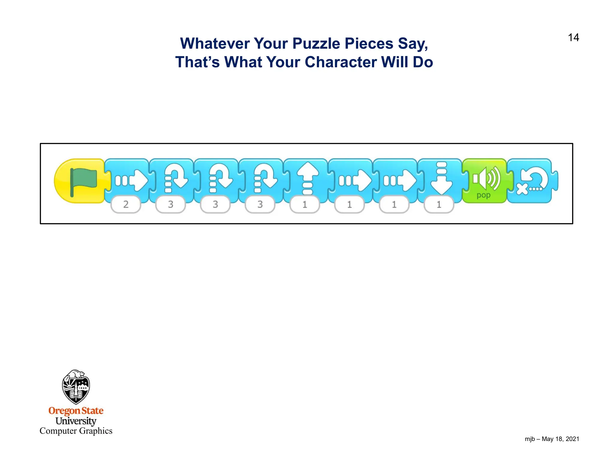 mjb – May 18, 2021 14 Computer Graphics Whatever Your Puzzle Pieces Say, That’s What Your Character Will Do 