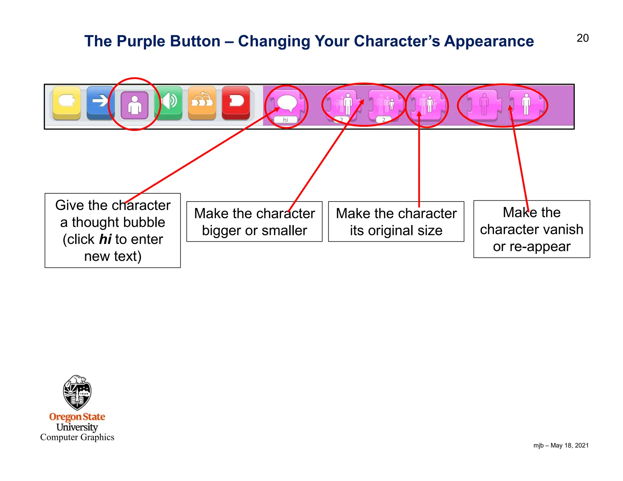 mjb – May 18, 2021 20 Computer Graphics The Purple Button – Changing Your Character’s Appearance Give the character a thought bubble (click hi to enter new text) Make the character bigger or smaller Make the character its original size Make the character vanish or re-appear 