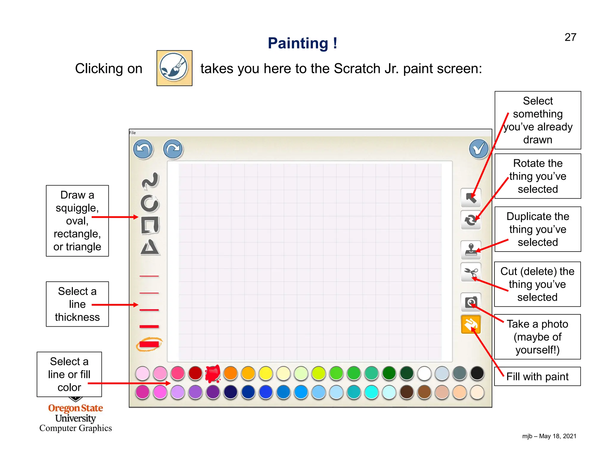 mjb – May 18, 2021 27 Computer Graphics Painting ! Clicking on takes you here to the Scratch Jr. paint screen: Select a line or fill color Select a line thickness Draw a squiggle, oval, rectangle, or triangle Select something you’ve already drawn Rotate the thing you’ve selected Cut (delete) the thing you’ve selected Take a photo (maybe of yourself!) Fill with paint Duplicate the thing you’ve selected 