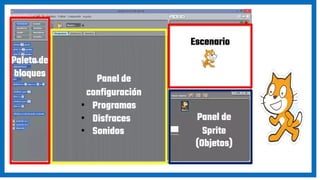 Scratch Fab Diapositivas para conocer el aplicativo de SCRATCH.pptx