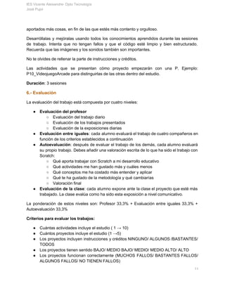 IES Vicente Aleixandre­ Dpto Tecnología 
José Pujol 
aportados más cosas, en fin de las que estés más contento y orgulloso. 
Desarróllalas y mejóralas usando todos los conocimientos aprendidos durante las sesiones                     
de trabajo. Intenta que no tengan fallos y que el código esté limpio y bien estructurado.                               
Recuerda que las imágenes y los sonidos también son importantes. 
No te olvides de rellenar la parte de instrucciones y créditos. 
Las actividades que se presentan cómo proyecto empezarán con una P. Ejemplo:                       
P10_VideojuegoArcade para distinguirlas de las otras dentro del estudio. 
Duración​: 3 sesiones 
6.­ Evaluación 
La evaluación del trabajo está compuesta por cuatro niveles: 
● Evaluación del profesor 
○ Evaluación del trabajo diario 
○ Evaluación de los trabajos presentados 
○ Evaluación de la exposiciones diarias 
● Evaluación entre iguales​: cada alumno evaluará el trabajo de cuatro compañeros en                       
función de los criterios establecidos a continuación 
● Autoevaluación​: después de evaluar el trabajo de los demás, cada alumno evaluará                       
su propio trabajo. Debes añadir una valoración escrita de lo que ha sido el trabajo con                               
Scratch: 
○ Qué aporta trabajar con Scratch a mi desarrollo educativo 
○ Qué actividades me han gustado más y cuáles menos 
○ Qué conceptos me ha costado más entender y aplicar 
○ Qué te ha gustado de la metodología y qué cambiarías 
○ Valoración final 
● Evaluación de la clase​: cada alumno expone ante la clase el proyecto que esté más                             
trabajado. La clase evalúa como ha sido esta exposición a nivel comunicativo. 
La ponderación de estos niveles son: Profesor 33,3% + Evaluación entre iguales 33,3% +                           
Autoevaluación 33,3% 
Criterios para evaluar los trabajos: 
● Cuántas actividades incluye el estudio ( 1 → 10) 
● Cuántos proyectos incluye el estudio (1 →5) 
● Los proyectos incluyen instrucciones y créditos NINGUNO/ ALGUNOS /BASTANTES/                 
TODOS 
● Los proyectos tienen sentido BAJO/ MEDIO BAJO/ MEDIO/ MEDIO ALTO/ ALTO 
● Los proyectos funcionan correctamente (MUCHOS FALLOS/ BASTANTES FALLOS/               
ALGUNOS FALLOS/ NO TIENEN FALLOS) 
       11 
 