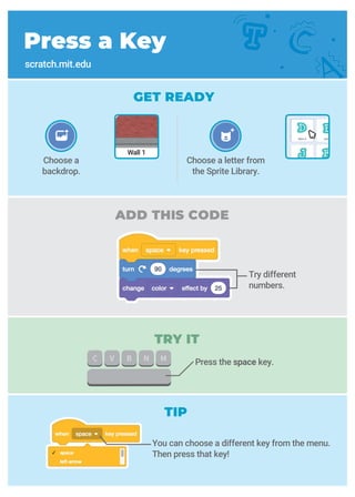 scratch.mit.edu
GET READY
ADD THIS CODE
TIP
You can choose a different key from the menu.
Then press that key!
Try different
numbers.
Choose a
backdrop.
Choose a letter from
the Sprite Library.
Press a Key
scratch.mit.edu
Wall 1
Press the space key.
TRY IT
 