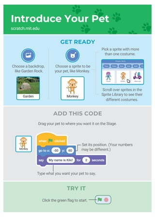 GET READY
Introduce Your Pet
scratch.mit.edu
ADD THIS CODE
Drag your pet to where you want it on the Stage.
Choose a sprite to be
your pet, like Monkey.
Choose a backdrop,
like Garden Rock.
Garden Monkey
Monkey
Set its position. (Your numbers
may be different.)
Type what you want your pet to say.
TRY IT
Scroll over sprites in the
Sprite Library to see their
different costumes.
Pick a sprite with more
than one costume.
Click the green flag to start.
 