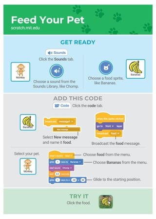 scratch.mit.edu
GET READY
Broadcast the food message.
Select New message
and name it food.
Feed Your Pet
Select your pet.
Glide to the starting position.
Choose a sound from the
Sounds Library, like Chomp.
Click the Sounds tab.
Choose a food sprite,
like Bananas.
ADD THIS CODE
Bananas
Monkey
Bananas
Monkey
Choose food from the menu.
Choose Bananas from the menu.
TRY IT
Click the food.
Click the code tab.
 