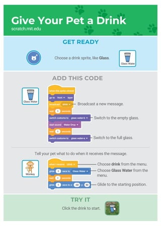 scratch.mit.edu
ADD THIS CODE
Give Your Pet a Drink
Switch to the empty glass.
Click the drink to start.
GET READY
Monkey
Glass Water
Broadcast a new message.
Glass Water
Choose drink from the menu.
Choose Glass Water from the
menu.
Glide to the starting position.
Tell your pet what to do when it receives the message.
Switch to the full glass.
TRY IT
Choose a drink sprite, like Glass.
 