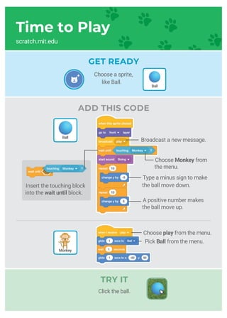 ADD THIS CODE
Time to Play
scratch.mit.edu
TRY IT
Type a minus sign to make
the ball move down.
GET READY
Choose a sprite,
like Ball.
Ball
Monkey
Ball
Insert the touching block
into the wait until block.
Broadcast a new message.
A positive number makes
the ball move up.
Pick Ball from the menu.
Choose Monkey from
the menu.
Choose play from the menu.
Click the ball.
 