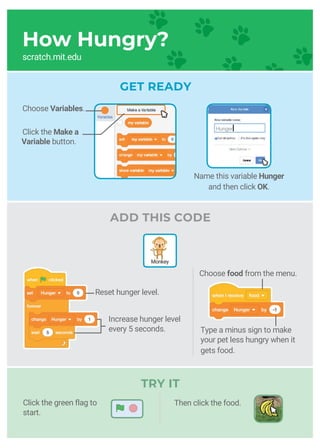 scratch.mit.edu
GET READY
ADD THIS CODE
TRY IT
How Hungry?
Increase hunger level
every 5 seconds.
Reset hunger level.
Name this variable Hunger
and then click OK.
Choose Variables.
Click the Make a
Variable button.
Hunger
Then click the food.Click the green flag to
start.
Monkey
Type a minus sign to make
your pet less hungry when it
gets food.
Choose food from the menu.
 