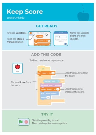 Add this block to reset
the score.
Add this block to
increase the score.
Keep Score
scratch.mit.edu
GET READY
ADD THIS CODE
Name this variable
Score and then
click OK.
Choose Variables.
Click the Make a
Variable button.
Scor
e
Apple
Choose Score from
the menu.
TRY IT
Click the green flag to start.
Then, catch apples to score points!
Add two new blocks to your code:
 