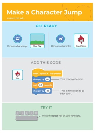 Make a Character Jump
scratch.mit.edu
GET READY
ADD THIS CODE
TRY IT
Choose a character.Blue SkyChoose a backdrop. Giga Walking
Type a minus sign to go
back down.
Giga
Type how high to jump.
Press the space key on your keyboard.
 