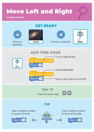 Type a negative number
to move to the left.
Type a positive number
to move to the right.
ADD THIS CODE
Move Left and Right
scratch.mit.edu
GET READY
Choose a character.GalaxyChoose a
backdrop.
Robot
Robot
Choose right arrow.
TIP
Choose left arrow.
Type a minus sign to move left.
TRY IT
Press the arrow keys.
 