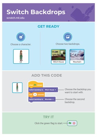 Create a Story
ADD THIS CODE
GET READY
Choose two backdrops.
MountainWitch House
Choose the backdrop you
want to start with.
Choose the second
backdrop.
Elf
Choose a character.
Switch Backdrops
scratch.mit.edu
Elf
TRY IT
Click the green flag to start.
 