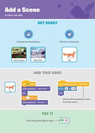 scratch.mit.edu
add This Code
Get Ready
Add a Scene
Choose two backdrops.
Fox
Choose the backdrop name
from the menu.
Mountain
Witch House
Choose a character.
Fox
Try It
Click the green flag to start.
 