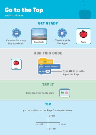 scratch.mit.edu
Go to the Top
Get Ready
Try It
Add this Code
Tip
Choose a backdrop,
like Boardwalk.
Type 180 to go to the
top of the Stage.
Choose a sprite,
like Apple.
y is the position on the Stage from top to bottom.
Apple
Apple
Boardwalk
Click the green flag to start.
y = 180
y = –180
x = 240
x = –240
 
