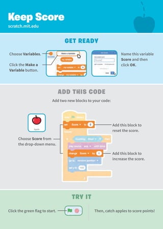 scratch.mit.edu
Add this block to
reset the score.
Add this block to
increase the score.
Keep Score
Get Ready
Try It
Add This Code
Add two new blocks to your code:
Name this variable
Score and then
click OK.
Choose Variables.
Click the Make a
Variable button.
Score
Apple
Choose Score from
the drop-down menu.
Then, catch apples to score points!
Click the green flag to start.
 
