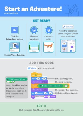 scratch.mit.edu
Start an Adventure!
ADD THIS CODE
GET READY
Click the Costumes
tab to see your sprite's
other costumes.
Click the
Extensions button.
Choose Video Sensing.
Choose a
backdrop.
Click the Code tab.
Set a starting point.
Choose a costume.
Choose another costume.
Glide to a different point.
Choose a
sprite.
Fox
Winter
TRY IT
Click the green flag. Then wave to wake up the fox.
Insert the video motion
on sprite block into
the greater than block
from the Operators
category.
 