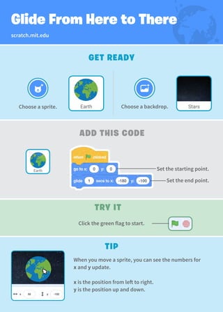 scratch.mit.edu
Glide From Here to There
GET READY
ADD THIS CODE
Earth
TRY IT
TIP
When you move a sprite, you can see the numbers for
x and y update.
x is the position from left to right.
y is the position up and down.
Choose a backdrop.
Earth
Choose a sprite. Stars
Set the starting point.
Set the end point.
Click the green flag to start.
 