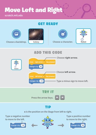 Try It
Press the arrow keys.
x is the position on the Stage from left to right.
Tip
Type a negative number
to move to the left.
Type a positive number
to move to the right.
scratch.mit.edu
Add This Code
Move Left and Right
Get Ready
Choose right arrow.
Choose left arrow.
Choose a character.
Galaxy
Choose a backdrop. Robot
Robot
Type a minus sign to move left.
 