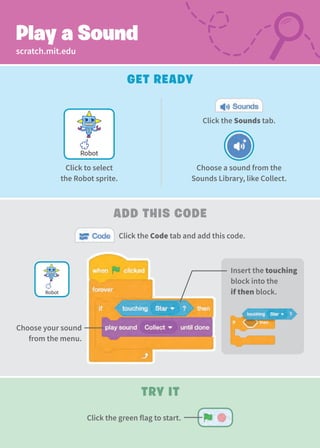 Choose a sound from the
Sounds Library, like Collect.
Click the Sounds tab.
Click the green flag to start.
scratch.mit.edu
Add This Code
Play a Sound
Get Ready
Click the Code tab and add this code.
Try It
Robot
Click to select
the Robot sprite.
Robot
Insert the touching
block into the
if then block.
Choose your sound
from the menu.
 