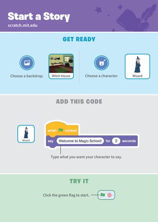 Choose a character.
Create a Story
Try It
Click the green flag to start.
add This Code
Start a Story
Get Ready
Type what you want your character to say.
Witch House
Choose a backdrop. Wizard
Wizard
scratch.mit.edu
 