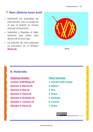 AprendiendoScratch / 126




    7. Reto: ¿Sabrías hacer esto?
•    Utilizando  los  conceptos  de 
     esta lección, crea un juego en 
     el  que  la  brocha  se  mueve 
     sola por el escenario. 
•    Subiendo  y  bajando  el  lápiz 
     tenemos  que  pintar  solo 
     dentro de la zona roja. 
•    La  solución  de  este  proyecto 
     se  encuentra  en  el  fichero: 
     Diana.sb.                                                           Diana




       8. Materiales
        Proyectos Scratch:                               Video Tutoriales 
        Lección: SubirYBajar.sb                          1. Lección Subir y Bajar 
        Ejercicio 1: Marcar.sb                           2. Marcar 
        Ejercicio 2: Oso.sb                              3. Oso 
        Ejercicio 3: Trazar.sb                           4. Trazar 
        Ejercicio 4: Burbujas.sb                         5. Burbujas 
        Ejemplo 1 : Lunares.sb                           6. Lunares 
        Ejemplo 2: Diana.sb                              7. Diana 




                                         http://learnscratch.org
 