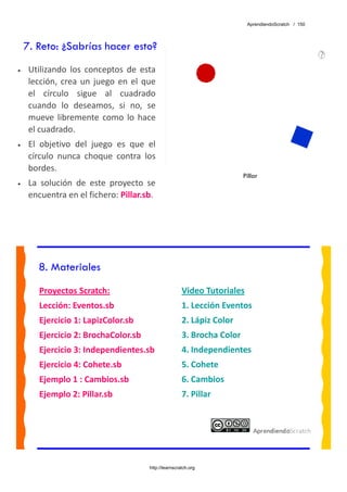 AprendiendoScratch / 150




    7. Reto: ¿Sabrías hacer esto?
•    Utilizando  los  conceptos  de  esta 
     lección,  crea  un  juego  en  el  que 
     el  círculo  sigue  al  cuadrado 
     cuando  lo  deseamos,  si  no,  se 
     mueve  libremente  como  lo  hace 
     el cuadrado. 
•    El  objetivo  del  juego  es  que  el 
     círculo  nunca  choque  contra  los 
     bordes. 
                                                                            Pillar
•    La  solución  de  este  proyecto  se 
     encuentra en el fichero: Pillar.sb.  




        8. Materiales
        Proyectos Scratch:                               Video Tutoriales 
        Lección: Eventos.sb                              1. Lección Eventos 
        Ejercicio 1: LapizColor.sb                       2. Lápiz Color 
        Ejercicio 2: BrochaColor.sb                      3. Brocha Color 
        Ejercicio 3: Independientes.sb                   4. Independientes 
        Ejercicio 4: Cohete.sb                           5. Cohete 
        Ejemplo 1 : Cambios.sb                           6. Cambios 
        Ejemplo 2: Pillar.sb                             7. Pillar 
         




                                         http://learnscratch.org
 