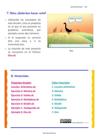 AprendiendoScratch / 238




    7. Reto: ¿Sabráas hacer esto?
•    Utilizando  los  conceptos  de 
     esta lección, crea un proyecto 
     en  el  que  la  oca  presente  un 
     problema  aritmético,  por 
     ejemplo sumar dos números. 
•    Si  la  respuesta  es  correcta 
     dirá  una  cosa,  y  si  es 
     incorrecta otra. 
•    La  solución  de  este  proyecto 
                                                                             Oca
     se  encuentra  en  el  fichero: 
     Oca.sb.  




        8. Materiales
        Proyectos Scratch:                                 Video Tutoriales 
        Lección: Aritmetica.sb                             1. Lección Aritmética 
        Ejercicio 1: Marcha.sb                             2. Marcha 
        Ejercicio 2: Salida.sb                             3. Salida 
        Ejercicio 3: Multiplicar.sb                        4. Multiplicar 
        Ejercicio 4: Dividir.sb                            5. Dividir 
        Ejemplo 1 : Galopando.sb                           6. Galopando 
        Ejemplo 2: Oca.sb                                  7. Oca 
         




                                           http://learnscratch.org
 