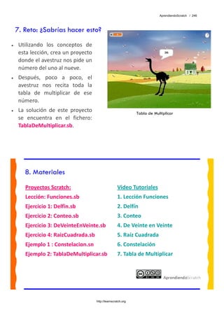 AprendiendoScratch / 246




    7. Reto: ¿Sabrías hacer esto?
•    Utilizando  los  conceptos  de 
     esta lección, crea un proyecto 
     donde el avestruz nos pide un 
     número del uno al nueve. 
•    Después,  poco  a  poco,  el 
     avestruz  nos  recita  toda  la 
     tabla  de  multiplicar  de  ese 
     número. 
•    La  solución  de  este  proyecto                              Tabla de Multiplicar
     se  encuentra  en  el  fichero: 
     TablaDeMultiplicar.sb.  




       8. Materiales
        Proyectos Scratch:                               Video Tutoriales 
        Lección: Funciones.sb                            1. Lección Funciones 
        Ejercicio 1: Delfin.sb                           2. Delfín 
        Ejercicio 2: Conteo.sb                           3. Conteo 
        Ejercicio 3: DeVeinteEnVeinte.sb                 4. De Veinte en Veinte 
        Ejercicio 4: RaizCuadrada.sb                     5. Raíz Cuadrada 
        Ejemplo 1 : Constelacion.sn                      6. Constelación 
        Ejemplo 2: TablaDeMultiplicar.sb                 7. Tabla de Multiplicar 
         




                                         http://learnscratch.org
 