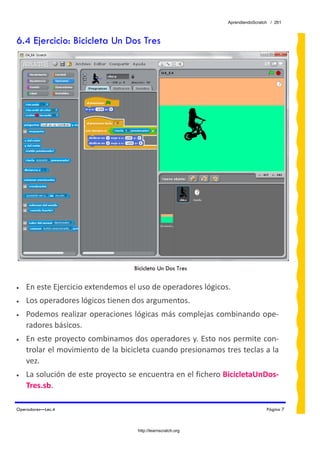 AprendiendoScratch / 261



6.4 Ejercicio: Bicicleta Un Dos Tres




                                   Bicicleta Un Dos Tres

•   En este Ejercicio extendemos el uso de operadores lógicos. 
•   Los operadores lógicos tienen dos argumentos. 
•   Podemos realizar operaciones lógicas más complejas combinando ope‐
    radores básicos. 
•   En este proyecto combinamos dos operadores y. Esto nos permite con‐
    trolar el movimiento de la bicicleta cuando presionamos tres teclas a la 
    vez. 
•   La solución de este proyecto se encuentra en el fichero BicicletaUnDos‐
    Tres.sb.  

Operadores—Lec.4                                                               Página 7



                                    http://learnscratch.org
 