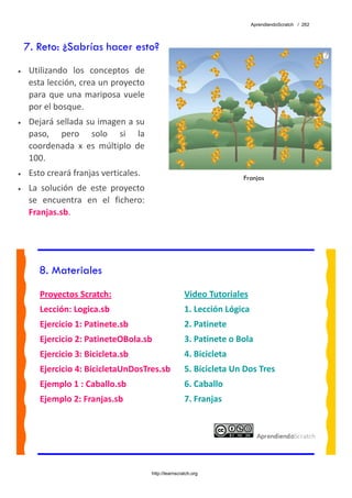 AprendiendoScratch / 262




    7. Reto: ¿Sabrías hacer esto?
•    Utilizando  los  conceptos  de 
     esta lección, crea un proyecto 
     para  que  una  mariposa  vuele 
     por el bosque. 
•    Dejará sellada su imagen a su 
     paso,  pero  solo  si  la 
     coordenada  x  es  múltiplo  de 
     100. 
•    Esto creará franjas verticales.                                      Franjas
•    La  solución  de  este  proyecto 
     se  encuentra  en  el  fichero: 
     Franjas.sb.  




       8. Materiales
        Proyectos Scratch:                               Video Tutoriales 
        Lección: Logica.sb                               1. Lección Lógica 
        Ejercicio 1: Patinete.sb                         2. Patinete 
        Ejercicio 2: PatineteOBola.sb                    3. Patinete o Bola 
        Ejercicio 3: Bicicleta.sb                        4. Bicicleta  
        Ejercicio 4: BicicletaUnDosTres.sb               5. Bicicleta Un Dos Tres 
        Ejemplo 1 : Caballo.sb                           6. Caballo 
        Ejemplo 2: Franjas.sb                            7. Franjas 
         




                                         http://learnscratch.org
 
