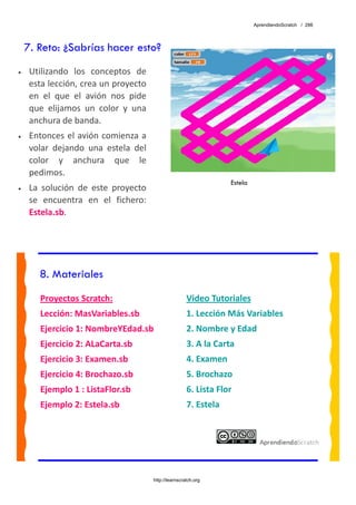 AprendiendoScratch / 286




    7. Reto: ¿Sabrías hacer esto?
•    Utilizando  los  conceptos  de 
     esta lección, crea un proyecto 
     en  el  que  el  avión  nos  pide 
     que  elijamos  un  color  y  una 
     anchura de banda. 
•    Entonces  el  avión  comienza  a 
     volar  dejando  una  estela  del 
     color  y  anchura  que  le 
     pedimos. 
                                                                       Estela
•    La  solución  de  este  proyecto 
     se  encuentra  en  el  fichero: 
     Estela.sb.  




        8. Materiales
        Proyectos Scratch:                                Video Tutoriales 
        Lección: MasVariables.sb                          1. Lección Más Variables 
        Ejercicio 1: NombreYEdad.sb                       2. Nombre y Edad 
        Ejercicio 2: ALaCarta.sb                          3. A la Carta 
        Ejercicio 3: Examen.sb                            4. Examen 
        Ejercicio 4: Brochazo.sb                          5. Brochazo 
        Ejemplo 1 : ListaFlor.sb                          6. Lista Flor 
        Ejemplo 2: Estela.sb                              7. Estela 
         




                                          http://learnscratch.org
 