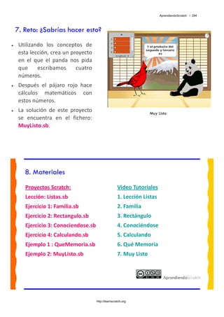 AprendiendoScratch / 294




    7. Reto: ¿Sabrías hacer esto?
•    Utilizando  los  conceptos  de 
     esta lección, crea un proyecto 
     en  el  que  el  panda  nos  pida 
     que  escribamos  cuatro 
     números. 
•    Después  el  pájaro  rojo  hace 
     cálculos  matemáticos  con 
     estos números. 
•    La  solución  de  este  proyecto                                     Muy Listo
     se  encuentra  en  el  fichero: 
     MuyListo.sb.  




        8. Materiales
        Proyectos Scratch:                                Video Tutoriales 
        Lección: Listas.sb                                1. Lección Listas 
        Ejercicio 1: Familia.sb                           2. Familia 
        Ejercicio 2: Rectangulo.sb                        3. Rectángulo 
        Ejercicio 3: Conociendose.sb                      4. Conociéndose 
        Ejercicio 4: Calculando.sb                        5. Calculando 
        Ejemplo 1 : QueMemoria.sb                         6. Qué Memoria 
        Ejemplo 2: MuyListo.sb                            7. Muy Listo 
         




                                          http://learnscratch.org
 