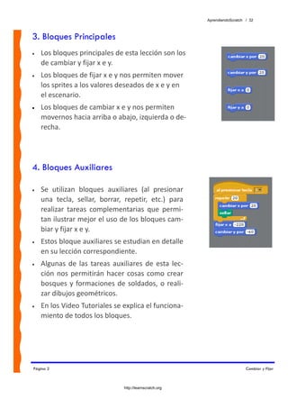 AprendiendoScratch / 32



3. Bloques Principales
•   Los bloques principales de esta lección son los 
    de cambiar y fijar x e y.  
•   Los bloques de fijar x e y nos permiten mover 
    los sprites a los valores deseados de x e y en 
    el escenario. 
•   Los bloques de cambiar x e y nos permiten 
    movernos hacia arriba o abajo, izquierda o de‐
    recha.




4. Bloques Auxiliares

•   Se  utilizan  bloques  auxiliares  (al  presionar 
    una  tecla,  sellar,  borrar,  repetir,  etc.)  para 
    realizar  tareas  complementarias  que  permi‐
    tan ilustrar mejor el uso de los bloques cam‐
    biar y fijar x e y. 
•   Estos bloque auxiliares se estudian en detalle 
    en su lección correspondiente. 
•   Algunas  de  las  tareas  auxiliares  de  esta  lec‐
    ción  nos  permitirán  hacer  cosas  como  crear 
    bosques  y  formaciones  de  soldados,  o  reali‐
    zar dibujos geométricos. 
•   En los Video Tutoriales se explica el funciona‐
    miento de todos los bloques. 




Página 2                                                                       Cambiar y Fijar



                                  http://learnscratch.org
 
