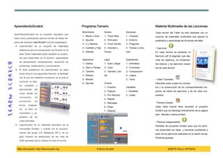AprendiendoScratch                                         Programa-Temario                                               Material Multimedia de las Lecciones
                                                           Movimiento:           Sonido:             Sensores:            Cada lección del Taller ha sido diseñada con un
AprendiendoScratch es un proyecto educativo que
                                                           1.- Mover y Girar     1.- Tocar Nota      1.- Tocando          conjunto de materiales multimedia que apoyan la
nace como continuación para el mundo de habla his-
                                                           2.- Apuntar           2.- Percusión       2.- Entorno          enseñanza y aprendizaje de los temas del taller.
pana del proyecto LearnScratch (mundo anglosajón).
                                                           3.- Ir y Deslizar     3.- Tocar Sonido    3.- Preguntar
 • LearnScratch es un conjunto de materiales
                                                           4.- Cambiar y Fijar   4.- Volumen y       4.- Tiempo y Volu-   - Fascículo:
    didácticos para la incorporación de Scratch en el
                                                           5. -Rebotar           Tempo               men                  En cada lección se presenta un
    aula. Estos materiales están basados en proyec-
                                                                                                                          fascículo pdf (8 páginas) que des-
    tos que desarrollan en el alumno: capacidades
                                                           Apariencia:           Lápiz:              Operadores:          cribe los objetivos, los fundamen-
    de pensamiento computacional, resolución de
                                                           1.- Disfraz           1.- Subir y Bajar   1.- Aritmética       tos básicos y los ejercicios resuel-
    problemas, colaboración y comunicación.
                                                           2.- Decir y Pensar    2.- Color           2.- Funciones        tos de cada lección.
 • El éxito académico de LearnScratch se basa
                                                           3.- Tamaño            3.- Tamaño y Se-    3.- Comparación
    entre otros en los siguientes factores: la facilidad
                                                           4. -Efectos           llar                4.- Lógica
    con la que los maestros incorporan en el aula el
                                                           5.- Mostrar                               5.- Texto            - Video Tutoriales:
    currículo; el dise-
                                                           6.- Apuntar           Control:                                 Describen paso a paso los concep-
    ño    completo      y
                                                                                 1.- Eventos         Variables:           tos y la construcción de los correspondientes pro-
    estructurado      del
                                                                                 2.- Esperar         1.-Variables         yectos de todos los ejercicios y de los retos pro-
    curso donde los
                                                                                 3.- Por Siempre     2.- Listas           puestos.
    conceptos         se
                                                                                 4.- Repetir
    presentan         de
                                                                                 5.- Mensajes                             - Práctica Guiada :
    forma       progresi-
                                                                                 6.- Elegir                               Cada video tutorial tiene asociado el proyecto
    va;   el valor co-
                                                                                 7.- Detener                              Scratch que se descarga directamente de la página
    municativo y ex-
                                                                                                                          web , Moodle o memoria flash.
    plicativo    de   los
    video tutoriales.
                                                                                                                          - Práctica Independiente:
 • LearnScratch es un referente educativo de la                                                                           Plantillas de proyectos Scratch para que los alum-
    comunidad Scratch, y cuenta con el reconoci-                                                                          nos desarrollen las ideas y resuelvan problemas a
    miento del grupo LLK MediaLab MIT,y de un                                                                             partir de los ejercicios realizados en la sesión de las
    gran número de testimonios de las más de                                                                              Prácticas guiadas.
    2000 escuelas que lo utilizan en todo el mundo.


  Más información: http://learnscratch.org                                 Entorno Scratch                                               DIGETE-Perú y UPV/EHU
 