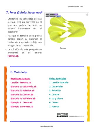 AprendiendoScratch / 70




    7. Reto: ¿Sabrías hacer esto?
•    Utilizando  los  conceptos  de  esta 
     lección,  crea  un  proyecto  en  el 
     que  una  pelota  de  tenis  se 
     mueva  libremente  en  el 
     escenario. 
•    Haz  que  el  tamaño  de  la  pelota 
     cambie  según  su  distancia  al 
     centro  del  escenario,  y  deje  una 
     imagen de su trayectoria. 
                                                                       Formas
•    La  solución  de  este  proyecto  se 
     encuentra  en  el  fichero: 
     Formas.sb.  




        8. Materiales
        Proyectos Scratch:                               Video Tutoriales 
        Lección: Tamano.sb                               1. Lección Tamaño 
        Ejercicio 1: Desarrollo.sb                       2. Desarrollo 
        Ejercicio 2: Relacion.sb                         3. Relación 
        Ejercicio 3: Control.sb                          4. Control 
        Ejercicio 4: VaYViene.sb                         5. Va y Viene 
        Ejemplo 1 : Crecer.sb                            6. Crecer 
        Ejemplo 2: Formas.sb                             7. Formas 
         




                                         http://learnscratch.org
 