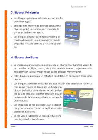 AprendiendoScratch / 8



3. Bloques Principales
•   Los bloques principales de esta lección son los 
    de mover y girar.  
•   El bloque de mover nos permite desplazar el 
    objeto (sprite) un número determinado de 
    pasos en la dirección actual. 
•   Los bloques de girar permiten cambiar la di‐
    rección del objeto un número determinado 
    de grados hacia la derecha o hacia la izquier‐
    da.


4. Bloques Auxiliares

•   Se utilizan algunos bloques auxiliares (p.e. al presionar bandera verde, fi‐
    jar  tamaño  del  lápiz,  borrar,  etc.)  para  realizar  tareas  complementarias 
    que permitan ilustrar mejor el uso de los bloques mover y girar. 
•   Estos  bloques  auxiliares  se  estudian  en  detalle  en  su  lección  correspon‐
                                                           “To catch the reader's attention, place an interesting sentence or quote from the story
                                                                                                    here.”



    diente. 
•   Los bloques auxiliares utilizados en esta lección nos permitirán hacer ta‐
    reas como repetir el dibujo de un hexágono, 
    dibujar  peldaños  ascendentes  o  descenden‐
    tes de una escalera, esperar antes de dibujar 
    un tramo de la letra efe, dibujar el pétalo de 
    una rosa, etc. 
•   Las etiquetas de los proyectos van a identifi‐
    car y documentar con texto explicativo estas 
    secciones auxiliares. 
•   En los Video Tutoriales se explica el funciona‐
    miento de todos los bloques. 

Página 2                                                                                                                                   Mover y Girar



                                 http://learnscratch.org
 
