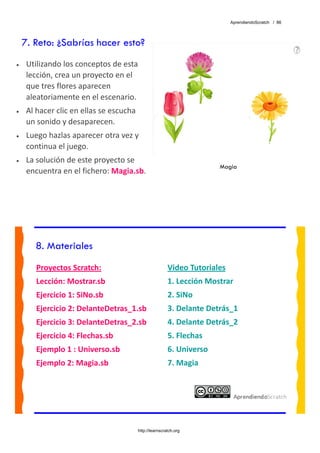 AprendiendoScratch / 86




    7. Reto: ¿Sabrías hacer esto?
•    Utilizando los conceptos de esta 
     lección, crea un proyecto en el 
     que tres flores aparecen 
     aleatoriamente en el escenario. 
•    Al hacer clic en ellas se escucha 
     un sonido y desaparecen. 
•    Luego hazlas aparecer otra vez y 
     continua el juego. 
•    La solución de este proyecto se 
                                                                         Magia
     encuentra en el fichero: Magia.sb.  




       8. Materiales
        Proyectos Scratch:                                Video Tutoriales 
        Lección: Mostrar.sb                               1. Lección Mostrar 
        Ejercicio 1: SiNo.sb                              2. SiNo 
        Ejercicio 2: DelanteDetras_1.sb                   3. Delante Detrás_1 
        Ejercicio 3: DelanteDetras_2.sb                   4. Delante Detrás_2 
        Ejercicio 4: Flechas.sb                           5. Flechas 
        Ejemplo 1 : Universo.sb                           6. Universo 
        Ejemplo 2: Magia.sb                               7. Magia 
         




                                          http://learnscratch.org
 
