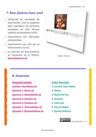 AprendiendoScratch / 94




    7. Reto: ¿Sabrías hacer esto?
•    Utilizando  los  conceptos  de 
     esta lección, crea un proyecto 
     para  reproducir  los  primeros 
     compases  de  esta  famosa 
     sinfonía de Beethoven (nº5). 
•    Experimenta  con  diferentes 
     instrumentos 
•    Experimenta  con  más  de  un 
     instrumento a la vez. 
•    La  solución  de  este  proyecto 
     se  encuentra  en  el  fichero:                               Quinta Sinfonía
     QuintaSinfonia.sb.  




         8. Materiales
         Proyectos Scratch:                                 Video Tutoriales  
         Lección: TocarNotas.sb                             1. Lección Tocar Notas 
         Ejercicio 1: Ritmo.sb                              2. Ritmo 
         Ejercicio 2: NocheDePaz.sb                         3. Noche de Paz 
         Ejercicio 3: Acordes.sb                            4. Acordes 
         Ejercicio 4: CicloJazz.sb                          5. Ciclo Jazz 
         Ejemplo 1 : PorLasNubes.sb                         6. Por las Nubes 
         Ejemplo 2: QuintaSinfonia.sb                       7. Quinta Sinfonía 
          




                                         http://learnscratch.org
 