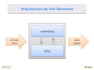 Introduzir conceitos
de programação
com recurso ao
Scratch
 