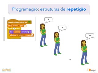 !
Programação: noção de sequência
 